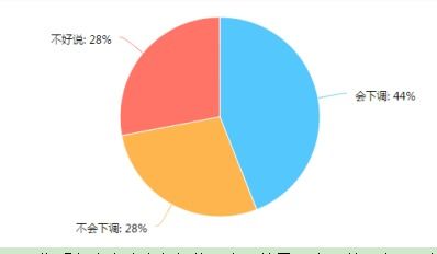 印刷业寒冬 267家印刷厂调查揭示行业深层困境